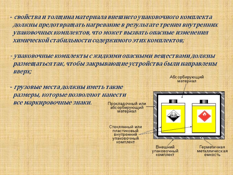 - свойства и толщина материала внешнего упаковочного комплекта    должны предотвращать нагревание
